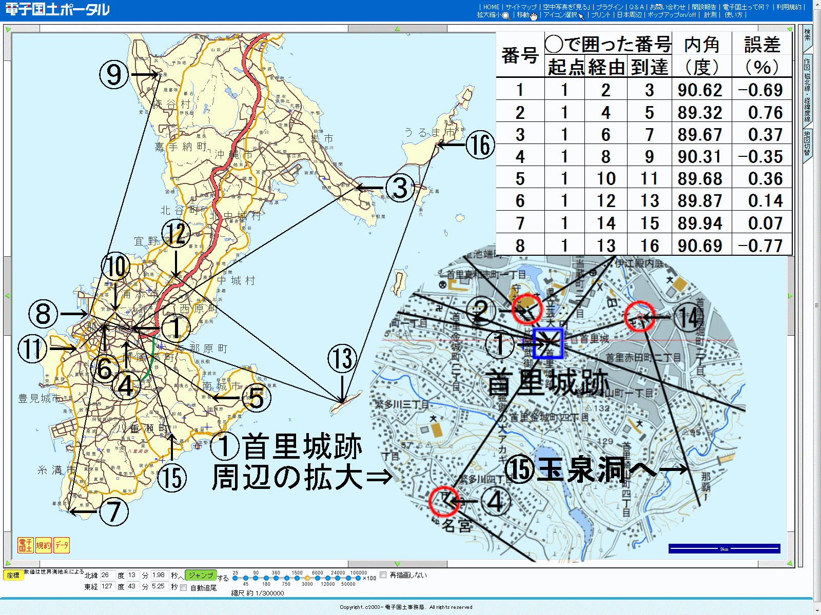 神社はなぜそこにあるか？